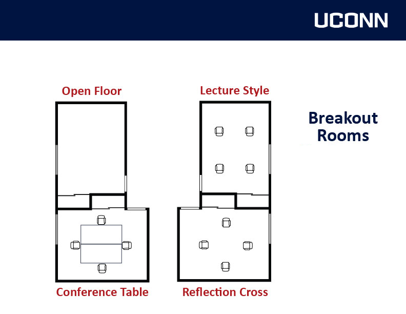 break out room layout options
